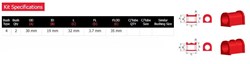 FRONT AXLE SWAY BAR MOUNT - BUSHING KIT 19MM PartNo:  N42175