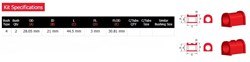 FRONT AXLE SWAY BAR MOUNT - BUSHING KIT 21.5MM PartNo:  N42246