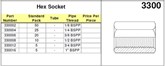 BRASS HEX SOCKET 1/4 BSPP