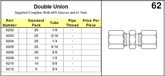 BRASS DOUBLE UNION 1/8