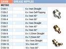 GREASE NIPPLES METRIC (EACH)