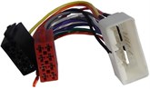 WIRING HARNESS - FORD FALCON AU AU2