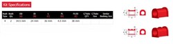 FRONT AXLE SWAY BAR MOUNT - BUSHING KIT 24MM PartNo:  N42024