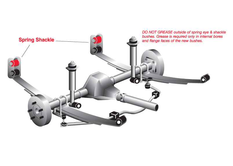 FRONT SPRING - SHACKLE BUSHING | Butler Auto Mart