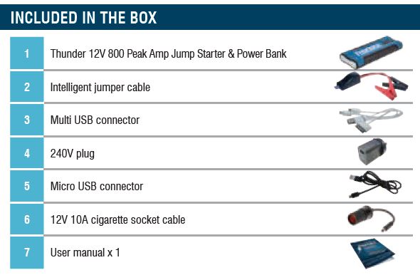 Thunder on sale jump starter